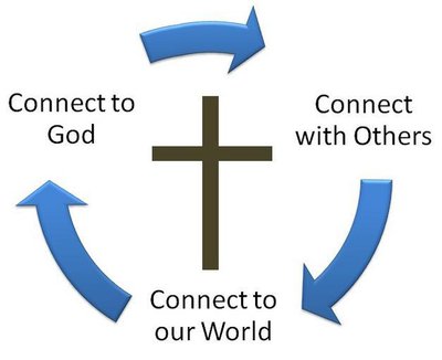 Mission Statement