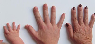 Generations hands