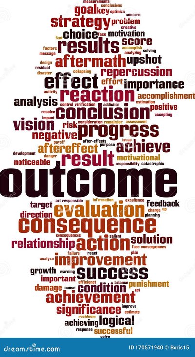 outcome-cloud-concept-collage-made-words-outcome-vector-illustration-outcome-word-cloud-170571940-75565350